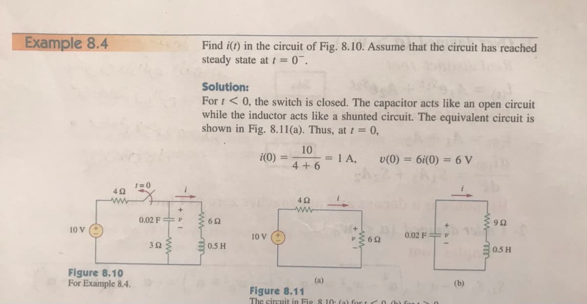 Example 8.4
Find i(t) in the circuit of Fig. 8.10. Assume that the circuit has reached
steady state att 0.
Solution:
For t < 0, the switch is closed. The capacitor acts like an open
while the inductor acts like a shunted circuit. The equivalent circuit is
shown in Fig. 8.11(a). Thus, at t = 0,
circuit
i(0) =
10
= 1 A,
v(0) = 6i(0) = 6 V
4 + 6
1= 0
42
www
42
ww
0.02 F v
9Ω
10 V
10 V
0.02 F=
0.5 H
0.5 H
Figure 8.10
For Example 8.4.
(a)
(b)
Figure 8.11
The circuit in Fig 8 10: (a) for t
ww mm
ww
ww-
