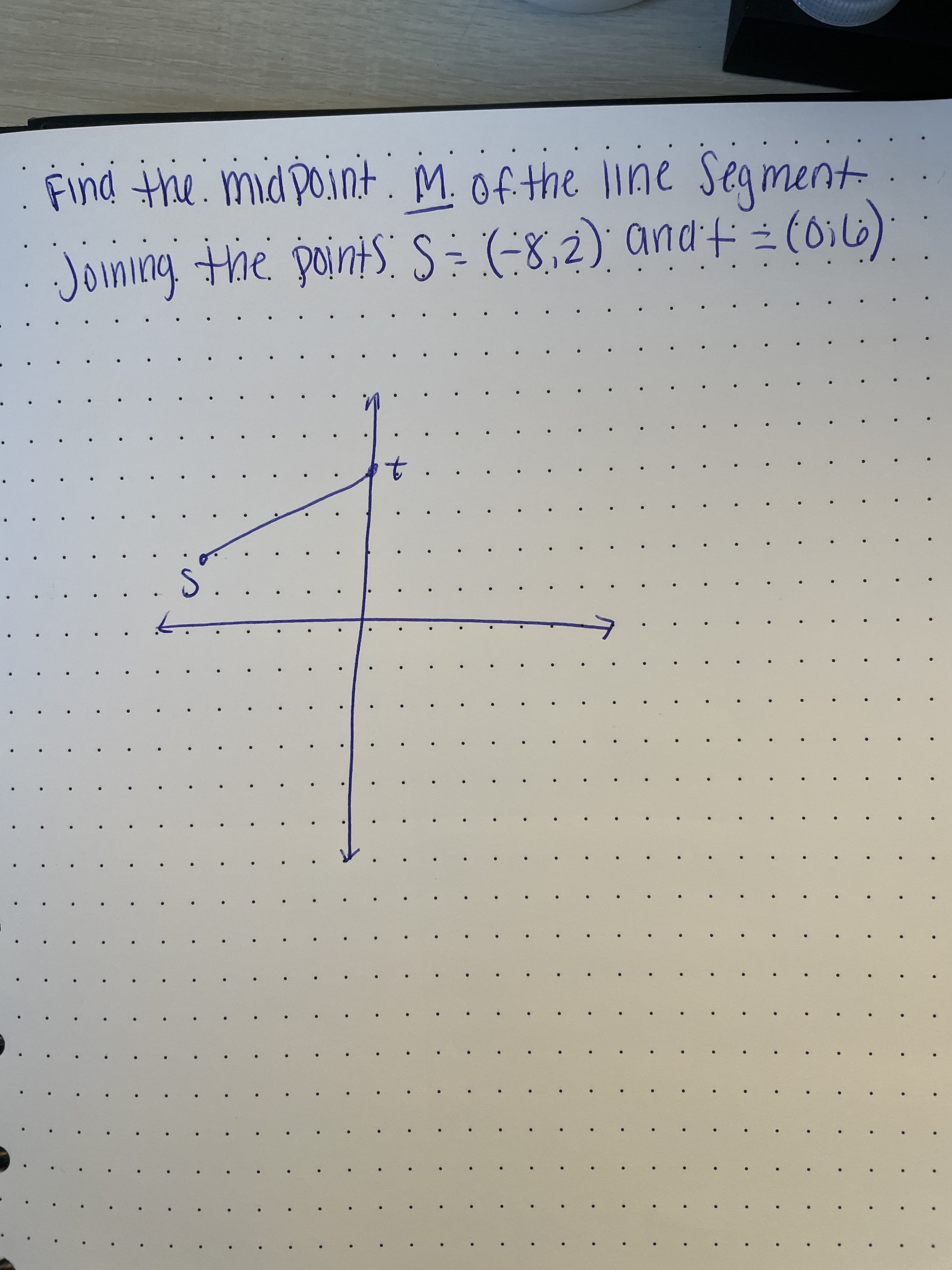 to
Find the mid Point. M.of the line Segment
Joiningthe points. S:(-8,2)) and'f =(0i6)
