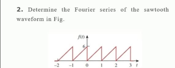 2. Determine the Fourier series of the sawtooth
waveform in Fig.
f(n
ни
11.
-2 -1
0 1 2 3 1