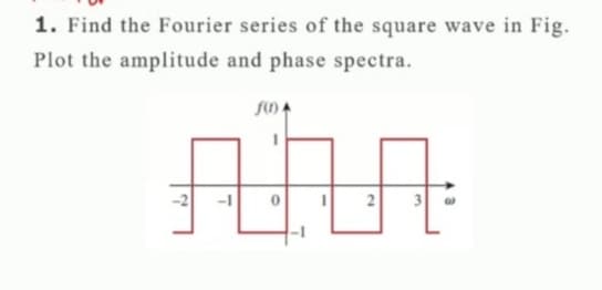 1. Find the Fourier series of the square wave in Fig.
Plot the amplitude and phase spectra.
f(1)
Ann
