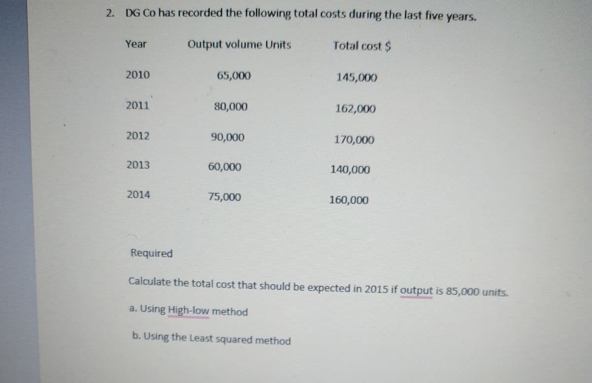 2. DG Co has recorded the following total costs during the last five years.
Total cost $
Year
2010
2011
2012
2013
2014
Required
Output volume Units
65,000
80,000
90,000
60,000
75,000
145,000
b. Using the Least squared method
162,000
170,000
140,000
160,000
Calculate the total cost that should be expected in 2015 if output is 85,000 units.
a. Using High-low method