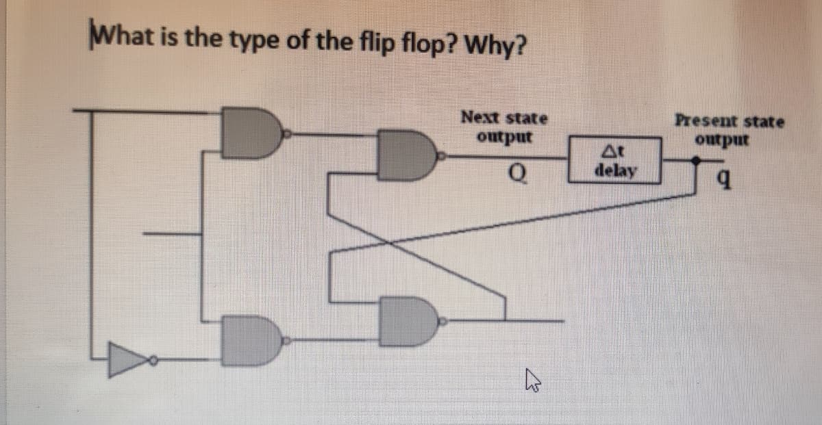 What is the type of the flip flop? Why?
Next state
Present state
output
output
delay
b.
