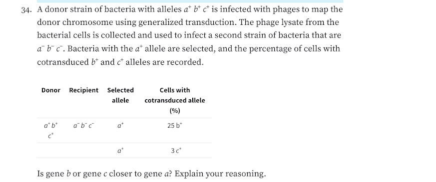 34. A donor strain of bacteria with alleles a* b* c* is infected with phages to map the
donor chromosome using generalized transduction. The phage lysate from the
bacterial cells is collected and used to infect a second strain of bacteria that are
a b c. Bacteria with the a* allele are selected, and the percentage of cells with
cotransduced b* and c* alleles are recorded.
Donor Recipient Selected
Cells with
allele
cotransduced allele
(%)
a* b*
a bc
a*
25 b*
a'
3c
Is gene b or gene c closer to gene a? Explain your reasoning.
