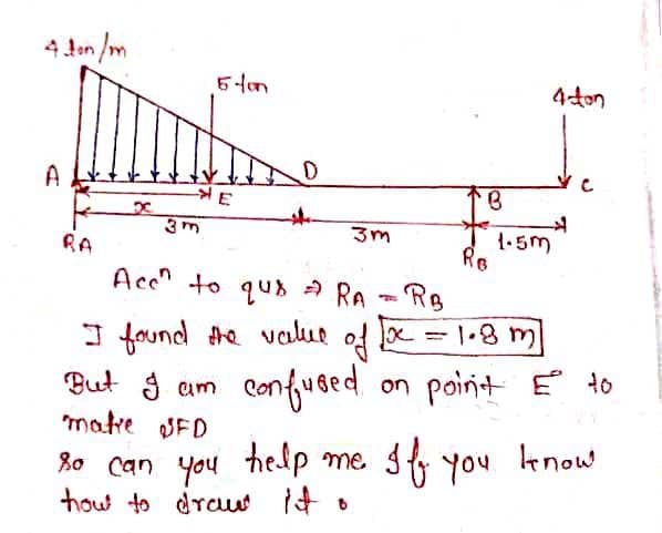 4.ton/m
A
RA
3m
5-fon
E
D
3m
Acc" to que ⇒ RA = RB
=>
But I am con
mate SFD
I found the value of [x =
confused
so can you help me
how to draw it o
B
Ro
1.5m
-1.8m
4-don
on point E to
If you know