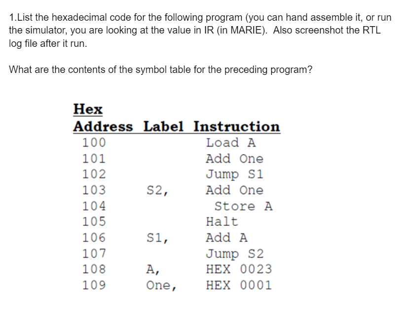 1. List the hexadecimal code for the following program (you can hand assemble it, or run
the simulator, you are looking at the value in IR (in MARIE). Also screenshot the RTL
log file after it run.
What are the contents of the symbol table for the preceding program?
Hex
Address Label Instruction
100
Load A
101
Add One
102
Jump S1
103
S2,
Add One
104
Store A
105
Halt
106
S1,
Add A
107
Jump S2
108
A,
HEX 0023
109
One,
HEX 0001