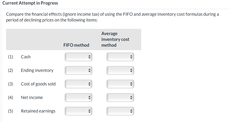 Current Attempt in Progress
Compare the financial effects (ignore income tax) of using the FIFO and average inventory cost formulas during a
period of declining prices on the following items:
(1)
(2) Ending inventory
(3)
(4)
Cash
(5)
Cost of goods sold
Net income
Retained earnings
FIFO method
Average
inventory cost
method
