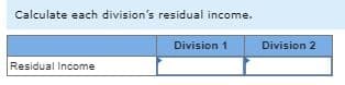 Calculate each division's residual income.
Residual Income
Division 1
Division 2