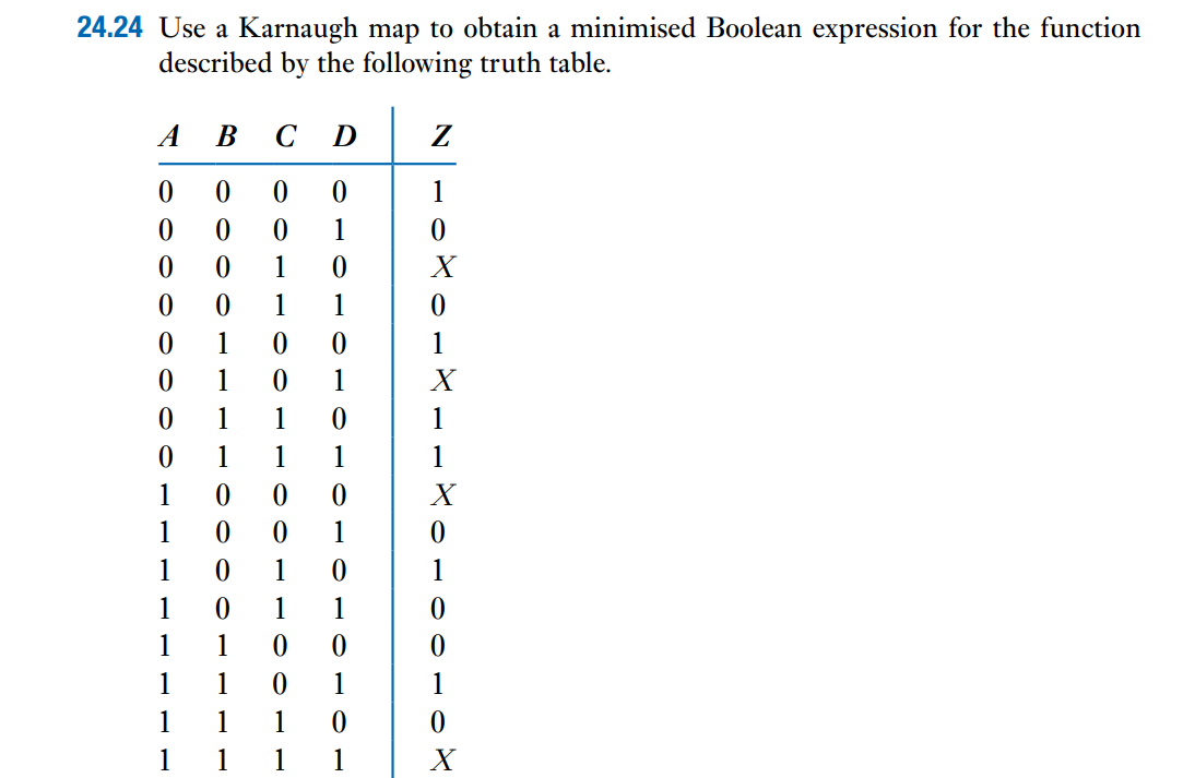 24.24 Use a Karnaugh map to obtain a minimised Boolean expression for the function
described by the following truth table.
A
0
0
0
0
0
0
0
0
1
1
1
1
1
1
1
C D
0
0
0
1
1
0
1
1
0 0
1
0
1
0
1
B
0
0
0
0
1
1
1 1
1
1
0
0
0
0
0
1
0
1
1
1
1
0
1
0 0
0
1
1
0
1
1
Z
1
0
X
0
1
X
1
X
0
1
X