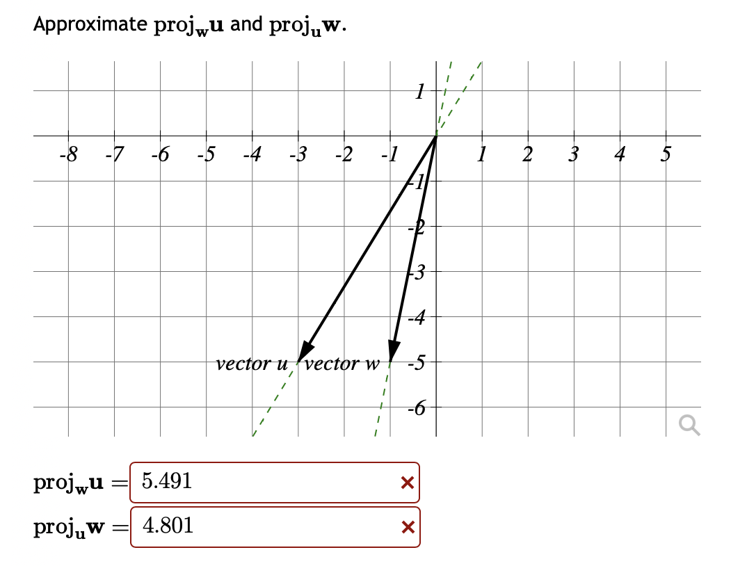 Approximate proju and projw.
-8 -7 -6 -5 -4 -3 -2 -1
proj u
5.491
projw 4.801
=
vector u vector w -5
-6
X
X
1
3
Q
