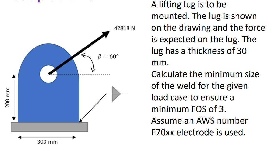 200 mm
300 mm
42818 N
B = 60°
A lifting lug is to be
mounted. The lug is shown
on the drawing and the force
is expected on the lug. The
lug has a thickness of 30
mm.
Calculate the minimum size
of the weld for the given
load case to ensure a
minimum FOS of 3.
Assume an AWS number
E70xx electrode is used.