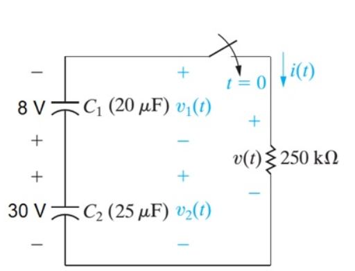 8 V + C (20 μF) 01(t)
+
+
+
30 V + C (25 μF) 02(1)
t = 0
+
↓i(1)
v(t) ≥ 250 ΚΩ