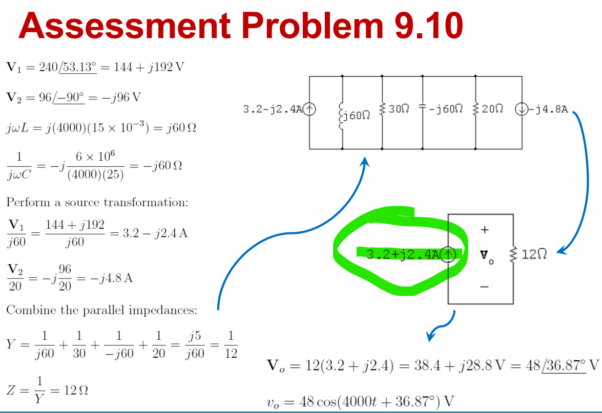 Assessment Problem 9.10
V₁
V₂ = 96/-90° = -j96 V
jwL = j(4000) (15 × 10-³) = 60 2
1
6 × 106
jwC
(4000) (25)
=
V₂
20
240/53.13° = 144 + j192 V
Perform a source transformation:
V₁
144+j192
j60
j60
= −j-
Y =
= -1
Z =
96
20
Combine the parallel impedances:
1 1
1
1
+ +
+
j60 30 -j60 20
1
Y
= -j60 N
=
= 120
= 3.2 - j2.4 A
-j4.8 A
-
j5
j60
-
1
12
3.2-j2.4A1
j60n
300 -j600 200 -j4.8A
+
3.2+j2.4A V. 120
Vo = 12(3.2 + j2.4) = 38.4 + j28.8 V = 48/36.87° V
Vo = 48 cos(4000t + 36.87°) V