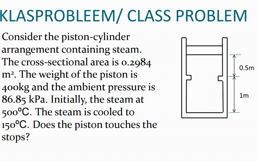 KLASPROBLEEM/ CLASS PROBLEM
Consider the piston-cylinder
arrangement containing steam.
The cross-sectional area is 0.2984
m². The weight of the piston is
400kg and the ambient pressure is
86.85 kPa. Initially, the steam at
500°C. The steam is cooled to
150°C. Does the piston touches the
stops?
0.5m
1m
