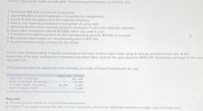 Forest Components makes airceraft parts. The following transactions occurred in July.
1 Purchased $16,830 of materials on account
2 Issued $16,800 in direct materials to the production department.
3. Issued S1,230 of supplies from the materials inventory.
4. Paid for the materials purchased in transaction () using cash.
5. Returned $2,100 of the materials issued to production in (2) to the materials inventory
6. Direct labor employees eamed $32,600, which was paid in cash.
7 Purchased miscellaneous items for the manufacturing plant for $17,330 on account
8. Recognized depreciation on manufacturing plant of $35,700.
9. Applied manufacturing overhead for the month.
Forest uses normal costing It applies overhead on the basis of direct labor costs using an annual, predetermined rate. At the
beginning of the year, management estimated that direct labor costs for the year would be $434,300. Estimated overhead for the year
was $421,271.
The following balances appeared in the inventory accounts of Forest Components for July.
Haterlals Inventory
Work-In-Process Inventory
inished Goods Inventory
Cost of Goods Sold
Beginning Ending
$12,500
10,560
6,900
73,800
$2,640
Required:
a. Prepare journal entries to record these transactions
b. Prepare Taccounts to show the flow of costs during the period from Materials Inventory through Cost of Goods Sold
