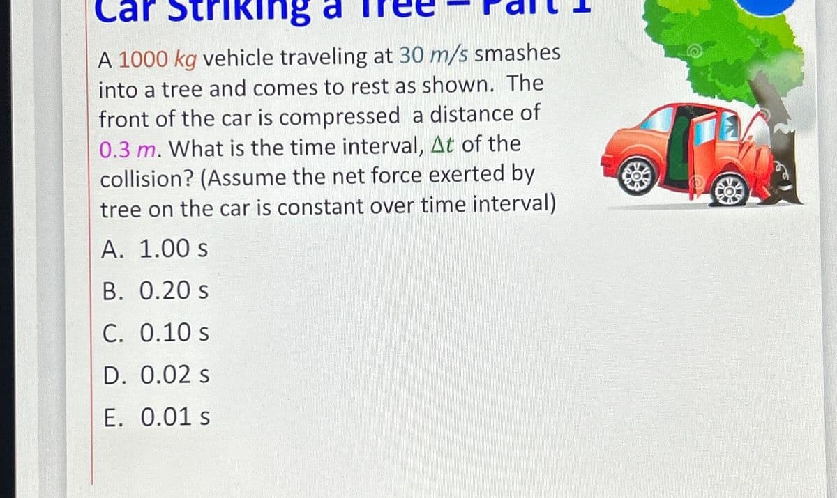 Car Striking a
A 1000 kg vehicle traveling at 30 m/s smashes
into a tree and comes to rest as shown. The
front of the car is compressed a distance of
0.3 m. What is the time interval, At of the
collision? (Assume the net force exerted by
tree on the car is constant over time interval)
A. 1.00 s
B. 0.20 s
C. 0.10 s
D. 0.02 s
E. 0.01 s