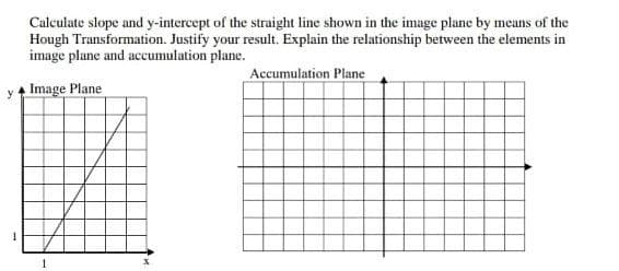 Calculate slope and y-intercept of the straight line shown in the image plane by means of the
Hough Transformation. Justify your result. Explain the relationship between the elements in
image plane and accumulation plane.
Accumulation Plane
Image Plane
1