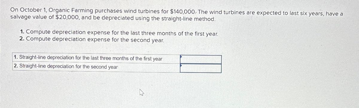 On October 1, Organic Farming purchases wind turbines for $140,000. The wind turbines are expected to last six years, have a
salvage value of $20,000, and be depreciated using the straight-line method.
1. Compute depreciation expense for the last three months of the first year.
2. Compute depreciation expense for the second year.
1. Straight-line depreciation for the last three months of the first year
2. Straight-line depreciation for the second year