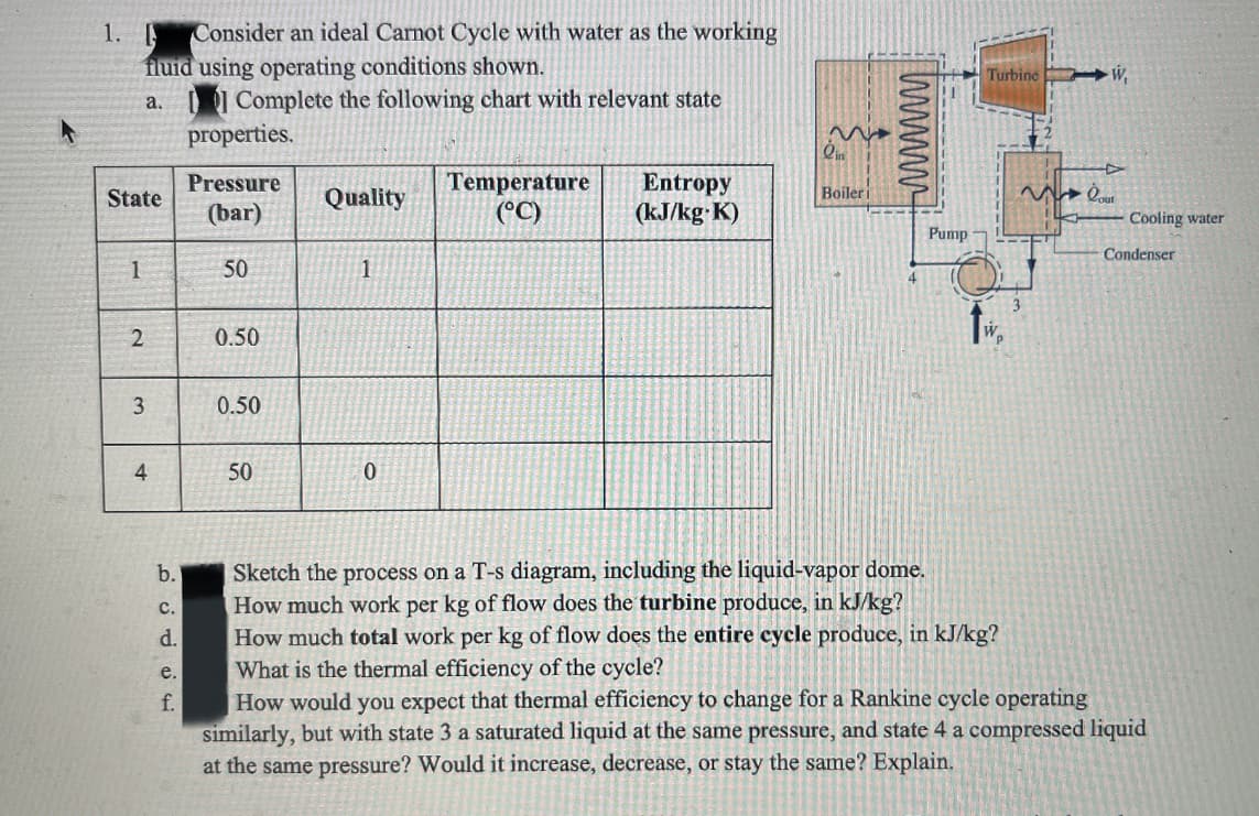 1.
Consider an ideal Carnot Cycle with water as the working
fluid using operating conditions shown.
a. Complete the following chart with relevant state
properties.
Turbine
Temperature
(°C)
Entropy
(kJ/kg K)
Pressure
Boileri
State
Quality
(bar)
Cooling water
Pump
Condenser
1
50
1
4
0.50
0.50
4
50
Sketch the process on a T-s diagram, including the liquid-vapor dome.
How much work per kg of flow does the turbine produce, in kJ/kg?
How much total work per kg of flow does the entire cycle produce, in kJ/kg?
b.
c.
d.
What is the thermal efficiency of the cycle?
How would you expect that thermal efficiency to change for a Rankine cycle operating
similarly, but with state 3 a saturated liquid at the same pressure, and state 4 a compressed liquid
at the same pressure? Would it increase, decrease, or stay the same? Explain.
e.
f.
2.
31
