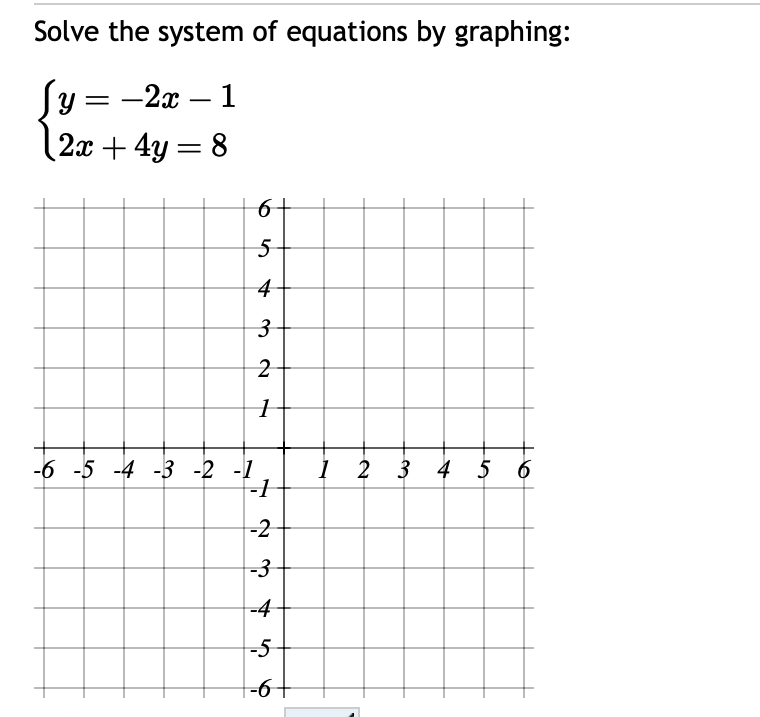Solve the system of equations by graphing:
Jy = -2x - 1
2x + 4y = 8
6
5
4
3
2
1
-6 -5 -4 -3 -2 -1
-1
-2
-3
-4
-5
-6
1 2 3 4 5 6