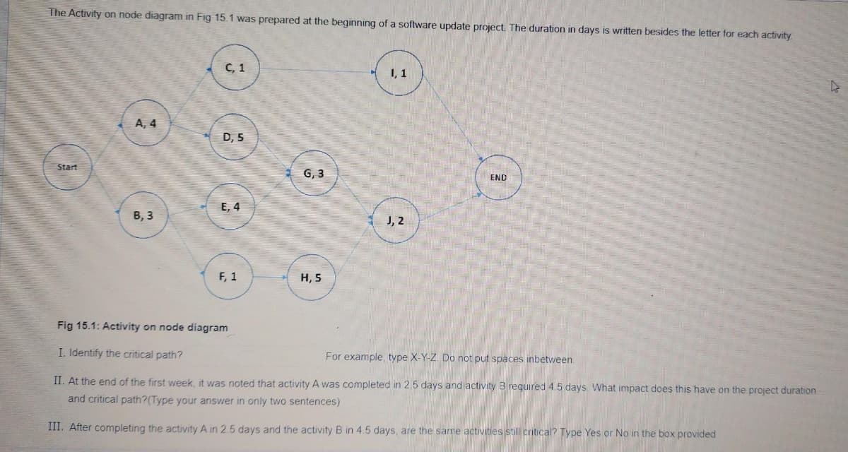 The Activity on node diagram in Fig 15.1 was prepared at the beginning of a software update project. The duration in days is written besides the letter for each activity.
Start
A, 4
B, 3
C, 1
D, 5
E, 4
F, 1
G,3
H, 5
I, 1
J, 2
END
Fig 15.1: Activity on node diagram
I. Identify the critical path?
For example, type X-Y-Z. Do not put spaces inbetween.
II. At the end of the first week, it was noted that activity A was completed in 2.5 days and activity B required 4.5 days. What impact does this have on the project duration
and critical path?(Type your answer in only two sentences)
III. After completing the activity A in 2.5 days and the activity B in 4.5 days, are the same activities still critical? Type Yes or No in the box provided