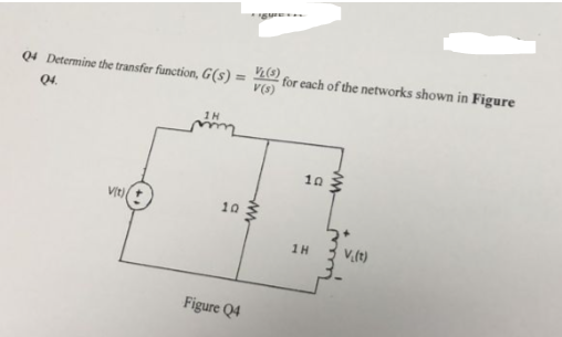 Q4 Determine the transfer function, G(s) =
Q4.
V(t)/
1H
10
•gwe...
a
www
Figure Q4
VL(S)
V(s)
for each of the networks shown in Figure
10
1H
V₁(t)