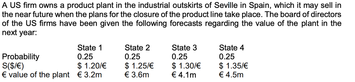 A US firm owns a product plant in the industrial outskirts of Seville in Spain, which it may sell in
the near future when the plans for the closure of the product line take place. The board of directors
of the US firms have been given the following forecasts regarding the value of the plant in the
next year:
State 1
State 2
State 3
State 4
0.25
Probability
S($/€)
€ value of the plant € 3.2m
0.25
0.25
0.25
$ 1.25/€
€ 3.6m
$ 1.30/€
€ 4.1m
$ 1.35/€
€ 4.5m
$ 1.20/€

