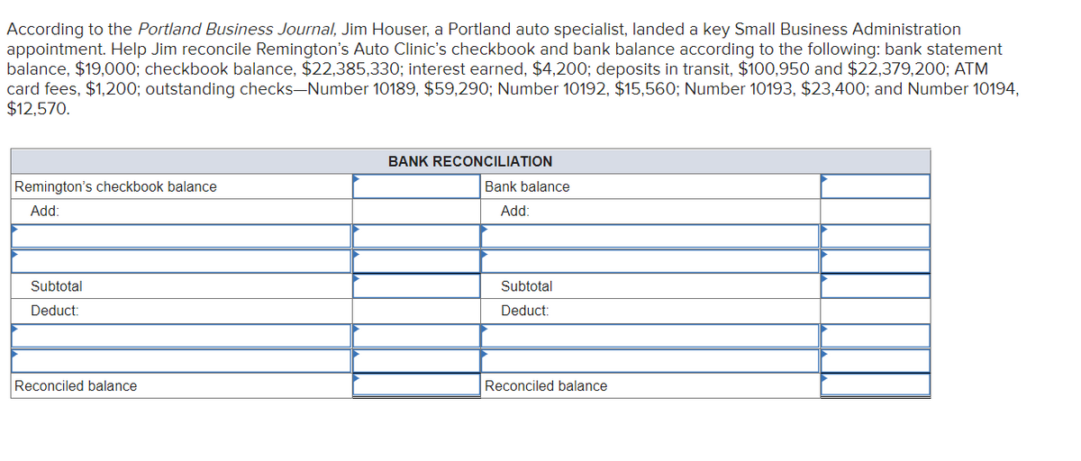 According to the Portland Business Journal, Jim Houser, a Portland auto specialist, landed a key Small Business Administration
appointment. Help Jim reconcile Remington's Auto Clinic's checkbook and bank balance according to the following: bank statement
balance, $19,000; checkbook balance, $22,385,330; interest earned, $4,200; deposits in transit, $100,950 and $22,379,200; ATM
card fees, $1,200; outstanding checks—Number 10189, $59,290; Number 10192, $15,560; Number 10193, $23,400; and Number 10194,
$12,570.
Remington's checkbook balance
Add:
Subtotal
Deduct:
Reconciled balance
BANK RECONCILIATION
Bank balance
Add:
Subtotal
Deduct:
Reconciled balance