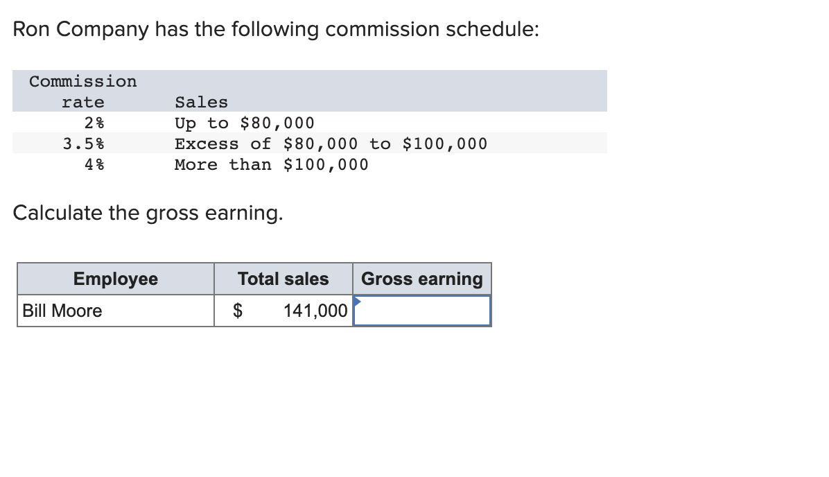 Ron Company has the following commission schedule:
Commission
rate
2%
3.5%
4%
Calculate the gross earning.
Employee
Sales
Up to $80,000
Excess of $80,000 to $100,000
More than $100,000
Bill Moore
Total sales Gross earning
$ 141,000