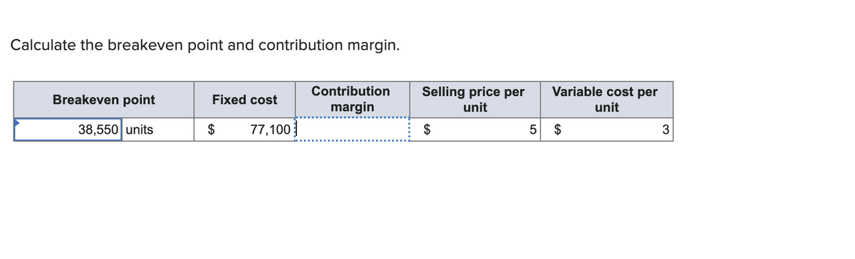 Calculate the breakeven point and contribution margin.
Breakeven point
38,550 units
Fixed cost
$ 77,100
Contribution
margin
Selling price per
unit
$
5
Variable cost per
unit
3