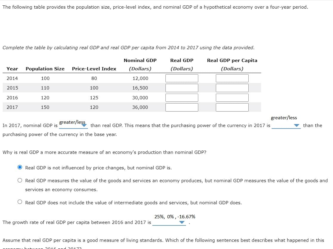The following table provides the population size, price-level index, and nominal GDP of a hypothetical economy over a four-year period.
Complete the table by calculating real GDP and real GDP per capita from 2014 to 2017 using the data provided.
Nominal GDP
Real GDP
(Dollars)
Real GDP per Capita
(Dollars)
Year Population Size Price-Level Index
(Dollars)
2014
100
80
12,000
2015
110
100
16,500
2016
120
125
30,000
2017
150
120
36,000
greater/less
In 2017, nominal GDP is
than real GDP. This means that the purchasing power of the currency in 2017 is
▼ than the
purchasing power of the currency in the base year.
Why is real GDP a more accurate measure of an economy's production than nominal GDP?
● Real GDP is not influenced by price changes, but nominal GDP is.
Real GDP measures the value of the goods and services an economy produces, but nominal GDP measures the value of the goods and
services an economy consumes.
O Real GDP does not include the value of intermediate goods and services, but nominal GDP does.
25%, 0%, - 16.67%
The growth rate of real GDP per capita between 2016 and 2017 is
Assume that real GDP per capita is a good measure of living standards. Which of the following sentences best describes what happened in this
2016 and 20172
greater/less