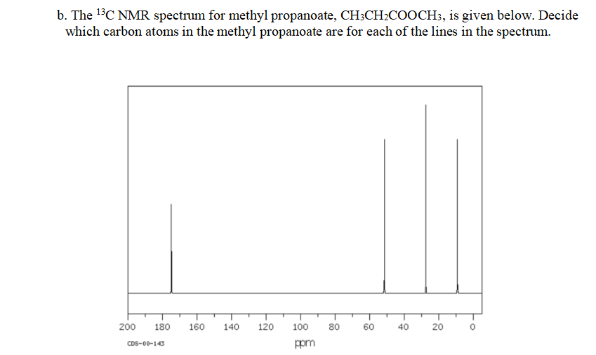 b. The 1°C NMR spectrum for methyl propanoate, CH;CH2COOCH3, is given below. Decide
which carbon atoms in the methyl propanoate are for each of the lines in the spectrum.
200
180
160
140
120
100
80
60
40
20
CDS-00-143
ppm
