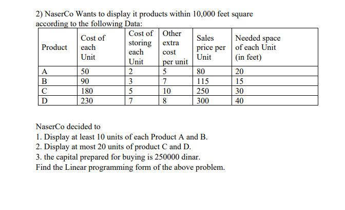 2) NaserCo Wants to display it products within 10,000 feet square
according to the following Data:
Cost of Other
Needed space
Cost of
each
Sales
storing extra
each
price per of each Unit
Unit
Product
cost
Unit
(in feet)
per unit
5
Unit
A
50
2
80
20
B
90
3
7
115
15
C
180
5
10
250
30
D
230
7
8
300
40
NaserCo decided to
1. Display at least 10 units of each Product A and B.
2. Display at most 20 units of product C and D.
3. the capital prepared for buying is 250000 dinar.
Find the Linear programming form of the above problem.
