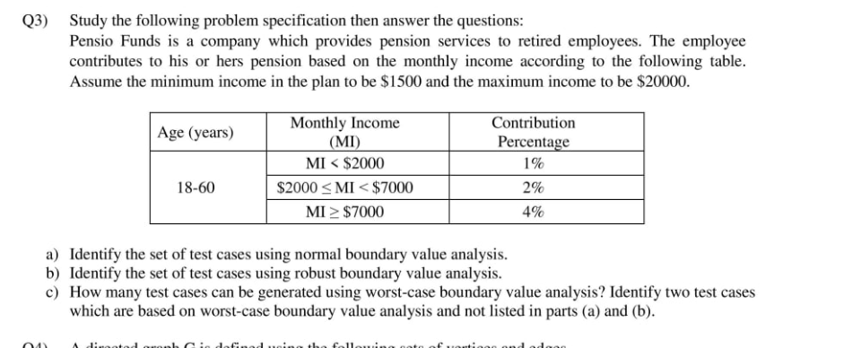 Q3) Study the following problem specification then answer the questions:
Pensio Funds is a company which provides pension services to retired employees. The employee
contributes to his or hers pension based on the monthly income according to the following table.
Assume the minimum income in the plan to be $1500 and the maximum income to be $20000.
Monthly Income
(MI)
MI < $2000
Contribution
Percentage
Age (years)
1%
18-60
$2000 < MI < $7000
2%
MI > $7000
4%
a) Identify the set of test cases using normal boundary value analysis.
b) Identify the set of test cases using robust boundary value analysis.
c) How many test cases can be generated using worst-case boundary value analysis? Identify two test cases
which are based on worst-case boundary value analysis and not listed in parts (a) and (b).
sonh G:e defined
