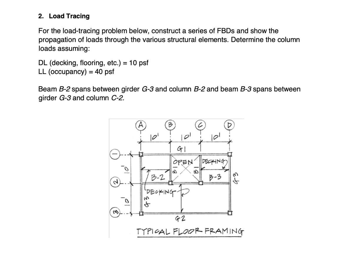 2. Load Tracing
For the load-tracing problem below, construct a series of FBDs and show the
propagation of loads through the various structural elements. Determine the column
loads assuming:
DL (decking, flooring, etc.) = 10 psf
LL (occupancy) = 40 psf
Beam B-2 spans between girder G-3 and column B-2 and beam B-3 spans between
girder G-3 and column C-2.
A
B
D
101
101
101
GI
OPEN DECKING
B-2
'DECKING·
M
B
B-3
43
G2
TYPICAL FLOOR FRAMING