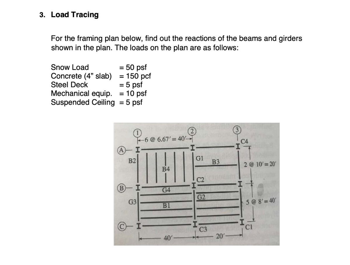 3. Load Tracing
For the framing plan below, find out the reactions of the beams and girders
shown in the plan. The loads on the plan are as follows:
Snow Load
Concrete (4" slab)
Steel Deck
Mechanical equip.
= 50 psf
= 150 pcf
= 5 psf
=
= 10 psf
Suspended Ceiling = 5 psf
Q-6
I
-6 @ 6.67' = 40-
H
33
B3
I
H
2 @ 10' 20'
+
5 @ 8'=40'
B2
G1
B4
C2
B
I
I
13
G4
G2
G3
B1
C-I-
I.
C3
40'
- 20'-