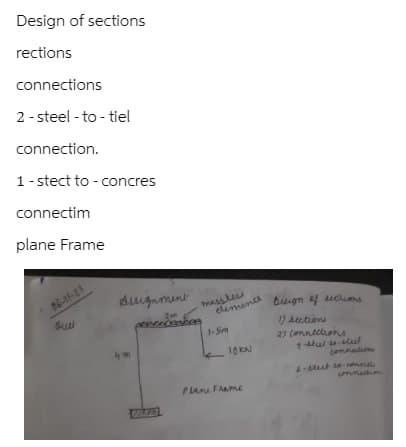 Design of sections
rections
connections
2-steel-to-tiel
connection.
1-stect to - concres
connectim
plane Frame
06-11-23
Sutl
signment
massless
elements
1.5m
18k62
Plane Frame
besign of sections
1) sections
27 connections
اسناد به اساله و
4-steet so comerc