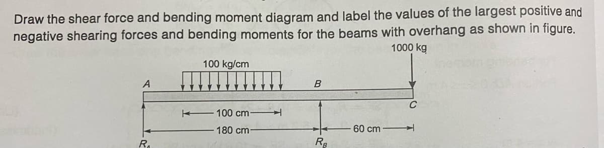 Draw the shear force and bending moment diagram and label the values of the largest positive and
negative shearing forces and bending moments for the beams with overhang as shown in figure.
1000 kg
A
R₁₁
100 kg/cm
100 cm-
180 cm-
✈
B
RB
60 cm