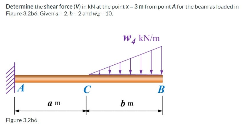 Determine the shear force (V) in kN at the point x = 3 m from point A for the beam as loaded in
Figure 3.2b6. Given a = 2, b = 2 and w4 = 10.
W4 kN/m
C
В
a m
b m
Figure 3.2b6
