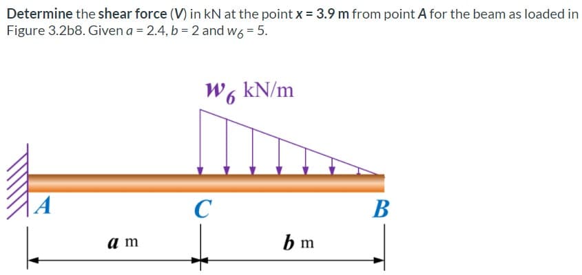 Determine the shear force (V) in kN at the point x = 3.9 m from point A for the beam as loaded in
Figure 3.2b8. Given a = 2.4, b =2 and w6 = 5.
W, kN/m
A
C
В
a m
b m
