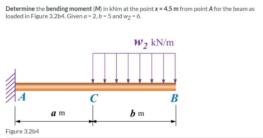 Determine the bending moment (M) in kNm at the point x = 4.5 m from point A for the beam as
loaded in Figure 3.2b4. Given a = 2, b = 5 and w2 = 6.
%3D
W2 kN/m
|A
C
В
a m
b m
Figure 3.2b4
