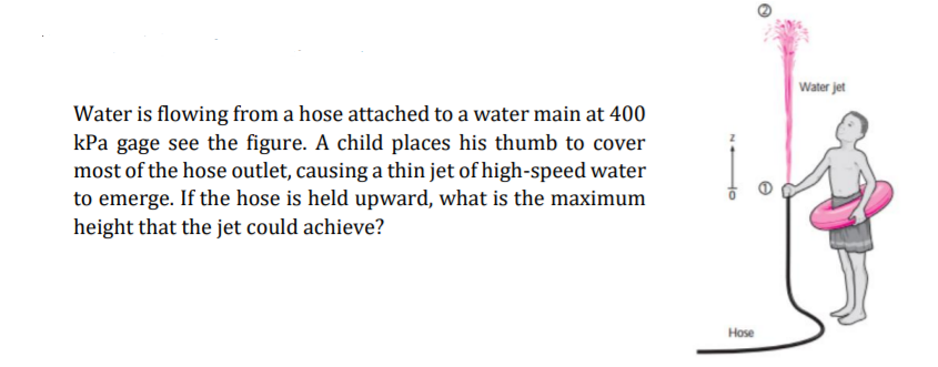 Water jet
Water is flowing from a hose attached to a water main at 400
kPa gage see the figure. A child places his thumb to cover
most of the hose outlet, causing a thin jet of high-speed water
to emerge. If the hose is held upward, what is the maximum
height that the jet could achieve?
Hose
to
