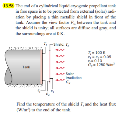 13.58 The end of a cylindrical liquid cryogenic propellant tank
in free space is to be protected from external (solar) radi-
ation by placing a thin metallic shield in front of the
tank. Assume the view factor F, between the tank and
the shield is unity; all surfaces are diffuse and gray, and
the surroundings are at 0 K.
T Shield, T,
T, = 100 K
E1 = E2 = 0.05
&= 0.10
Ĝ3 = 1250 W/m?
Tank
Solar
irradiation
Gs
Find the temperature of the shield T, and the heat flux
(W/m) to the end of the tank.
