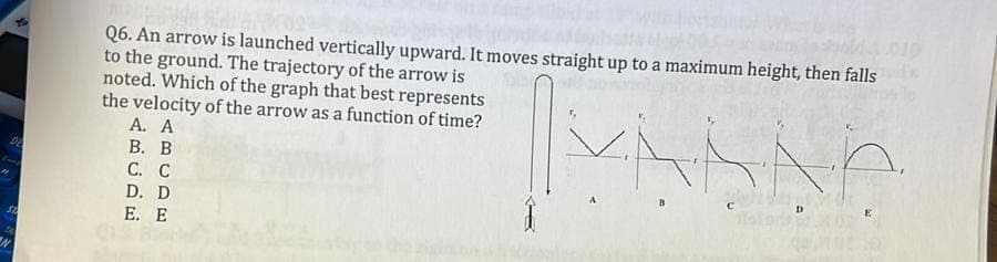 #
DE
50
Q6. An arrow is launched vertically upward. It moves straight up to a maximum height, then falls
to the ground. The trajectory of the arrow is
noted. Which of the graph that best represents
the velocity of the arrow as a function of time?
A. A
B. B
C. C
D. D
E. E
M
K
KA
D