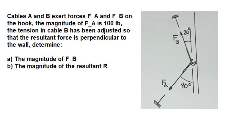 Cables A and B exert forces F_A and F_B on
the hook, the magnitude of F_A is 100 lb,
the tension in cable B has been adjusted so
that the resultant force is perpendicular to
the wall, determine:
a) The magnitude of F_B
b) The magnitude of the resultant R
T
FB
TOO
40°
