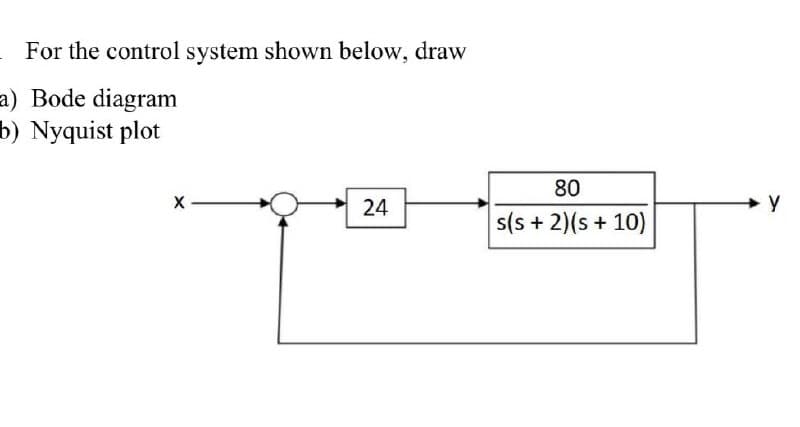 For the control system shown below, draw
a) Bode diagram
b) Nyquist plot
X
24
80
s(s+ 2)(s + 10)