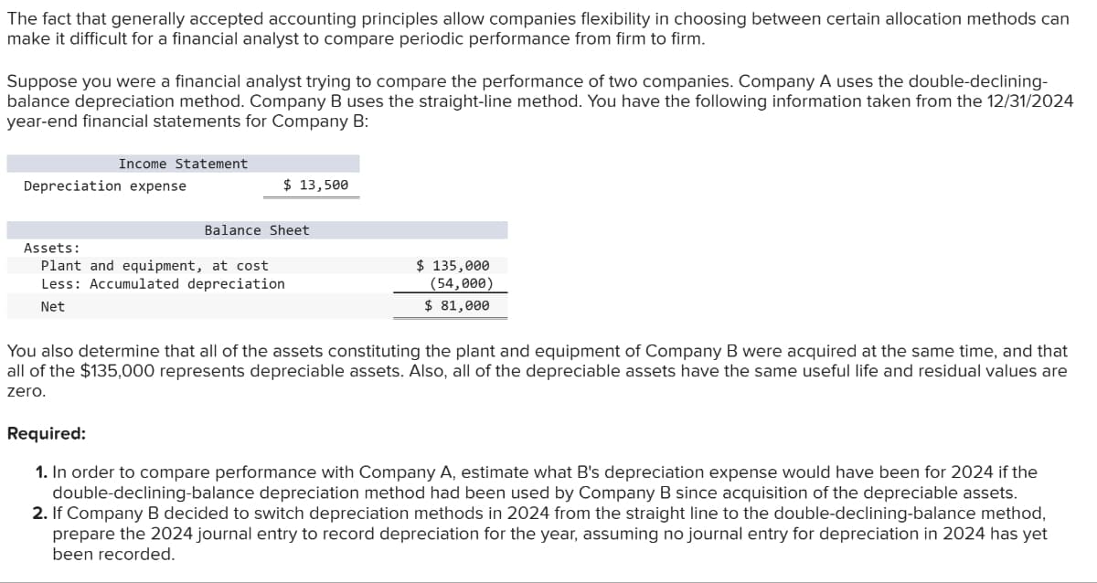 The fact that generally accepted accounting principles allow companies flexibility in choosing between certain allocation methods can
make it difficult for a financial analyst to compare periodic performance from firm to firm.
Suppose you were a financial analyst trying to compare the performance of two companies. Company A uses the double-declining-
balance depreciation method. Company B uses the straight-line method. You have the following information taken from the 12/31/2024
year-end financial statements for Company B:
Income Statement
Depreciation expense
$ 13,500
Balance Sheet
Assets:
Plant and equipment, at cost
Less: Accumulated depreciation
Net
$ 135,000
(54,000)
$ 81,000
You also determine that all of the assets constituting the plant and equipment of Company B were acquired at the same time, and that
all of the $135,000 represents depreciable assets. Also, all of the depreciable assets have the same useful life and residual values are
zero.
Required:
1. In order to compare performance with Company A, estimate what B's depreciation expense would have been for 2024 if the
double-declining-balance depreciation method had been used by Company B since acquisition of the depreciable assets.
2. If Company B decided to switch depreciation methods in 2024 from the straight line to the double-declining-balance method,
prepare the 2024 journal entry to record depreciation for the year, assuming no journal entry for depreciation in 2024 has yet
been recorded.