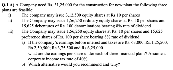 Q.1 A) A Company need Rs. 31,25,000 for the construction for new plant the following three
plans are feasible:
i)
The company may issue 3,12,500 equity shares at Rs.10 per shares
ii)
The Company may issue 1,56,250 ordinary equity shares at Rs. 10 per shares and
15,625 debentures of Rs. 100 denominations bearing 8% rate of dividend
The Company may issue 1,56,250 equity shares at Rs. 10 per shares and 15,625
preference shares of Rs. 100 per share bearing 8% rate of dividend
a) If the company's earnings before interest and taxes are Rs. 63,000, Rs.1,25,500,
Rs.2,50,500; Rs.3,75,500 and Rs.6,25,000
what are the earnings per share under each of three financial plans? Assume a
corporate income tax rate of 40%.
b) Which alternative would you recommend and why?
iii)
