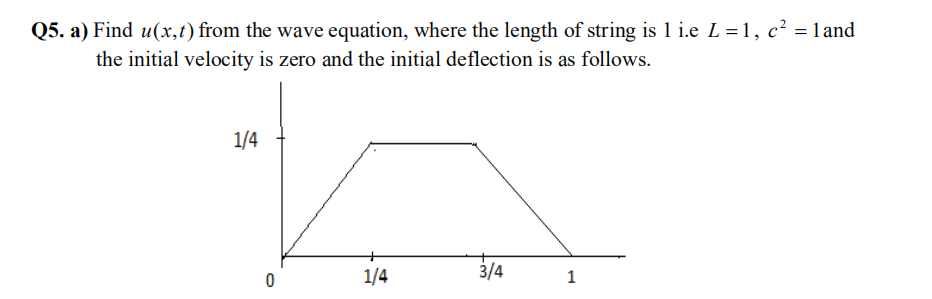 Find u(x,t) from the wave equation, where the length of string is 1 i.e L =1, c² = 1 and
the initial velocity is zero and the initial deflection is as follows.
1/4
1/4
3/4
1
