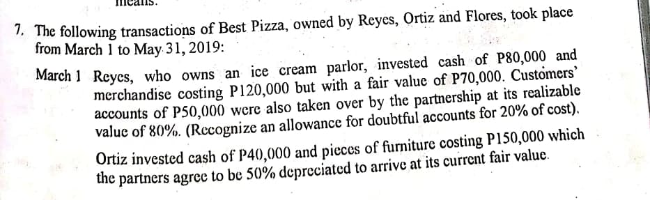 1. The following transactions of Best Pizza, owned by Reyes, Ortiz and Flores, took place
from March 1 to May 31, 2019:
March 1 Reycs, who owns an ice cream parlor, invested cash of P80,000 and
merchandise costing P120,000 but with a fair value of P70,000. Customers'
accounts of P50,000 were also taken over by the partnership at its realizable
valuc of 80%. (Recognize an allowance for doubtful accounts for 20% of cost).
Ortiz invested cash of P40,000 and pieces of furniture costing P150,000 which
the partners agree to be 50% depreciated to arrive at its current fair value.
