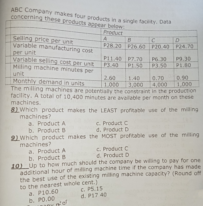 ABC Company makes four products in a single facility. Data
concerning these products appear below:
Product
Selling price per unit
Variable manufacturing cost
A
C
P28.20 P26.60
D
P20.40 P24.70
per unit
Variable selling cost per unit
Milling machine minutes per
P11.40
P7.70
P6.30
P9.30
P3.40
P1.50
P3.50
P1.80
unit
2.60
1.40
0.70
0.90
Monthly demand in units
The milling machines are potentially the constraint in the production
facility. A total of 10,400 minutes are available per month on these
machines.
1,000
3,000
4,000
1,000
8)Which product makes the LEAST profitable use of the milling
machines?
a. Product A
c. Product C
d. Product D
b. Product B
9) Which product makes the MOST profitable use of the milling
machines?
a. Product A
b. Product B
c. Product C
d. Product D
10) Up to how much should the company be willing to pay for one
additional hour of milling machine time if the company has made
the best use of the existing milling machine capacity? (Round off
to the nearest whole cent.)
C. P5.15
a. P10.60
b. PO.00
nof
d. P17.40
